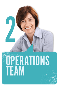 Operations team